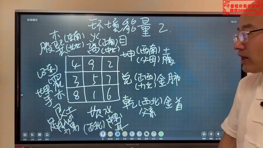 旭闳八宅风水环境能量--61集