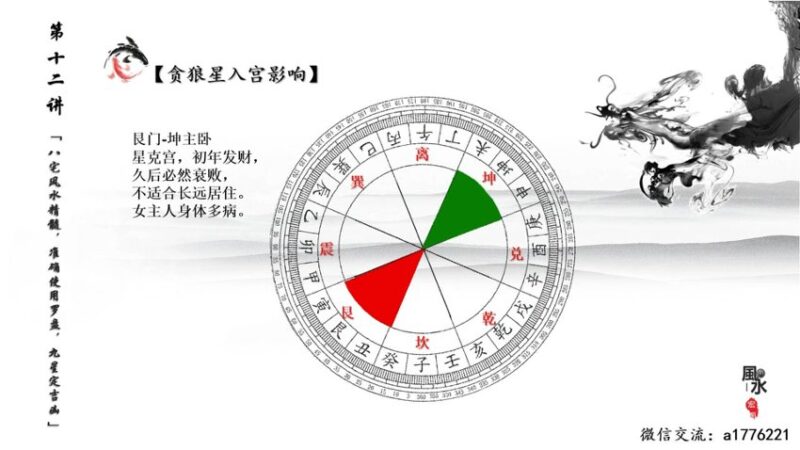 宏图八宅风水从基础到实战41集-国学易学资源分享
