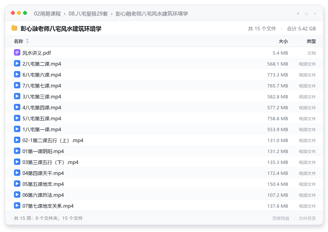 彭心融老师八宅风水建筑环境学