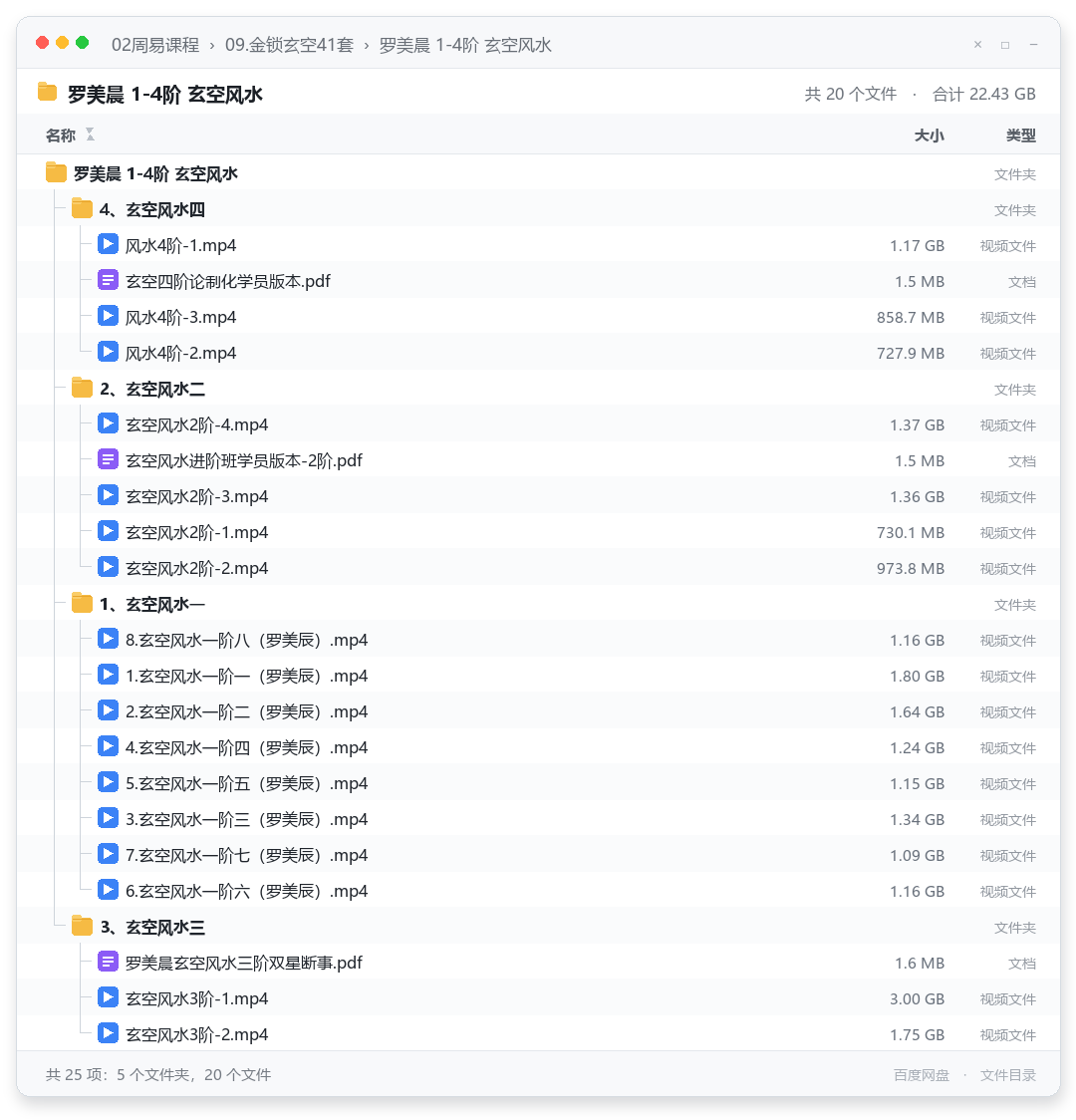 罗美晨 1-4阶 玄空风水