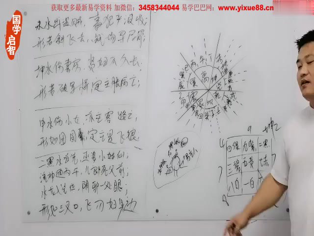 霍毅迅-国学易学资源分享