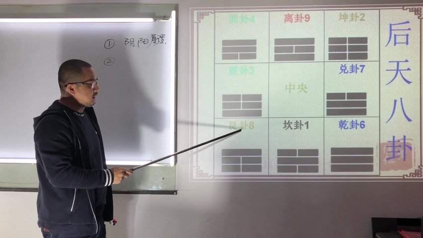 13黄俊仁 玄空 八宅 金锁玉关