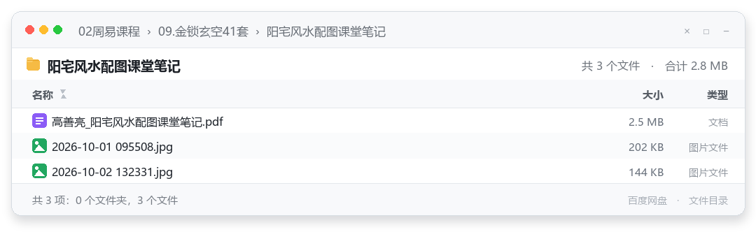 阳宅风水配图课堂笔记