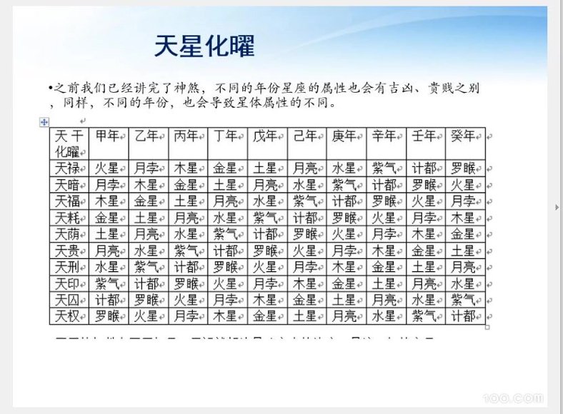 13生命之歌2017年9月课程（推荐）