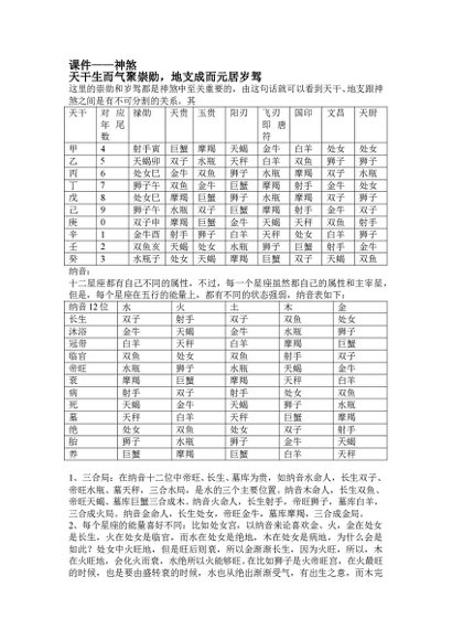 14生命之歌二期