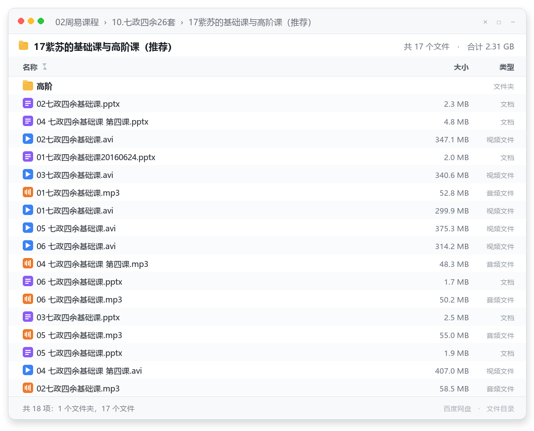 17紫苏的基础课与高阶课（推荐）
