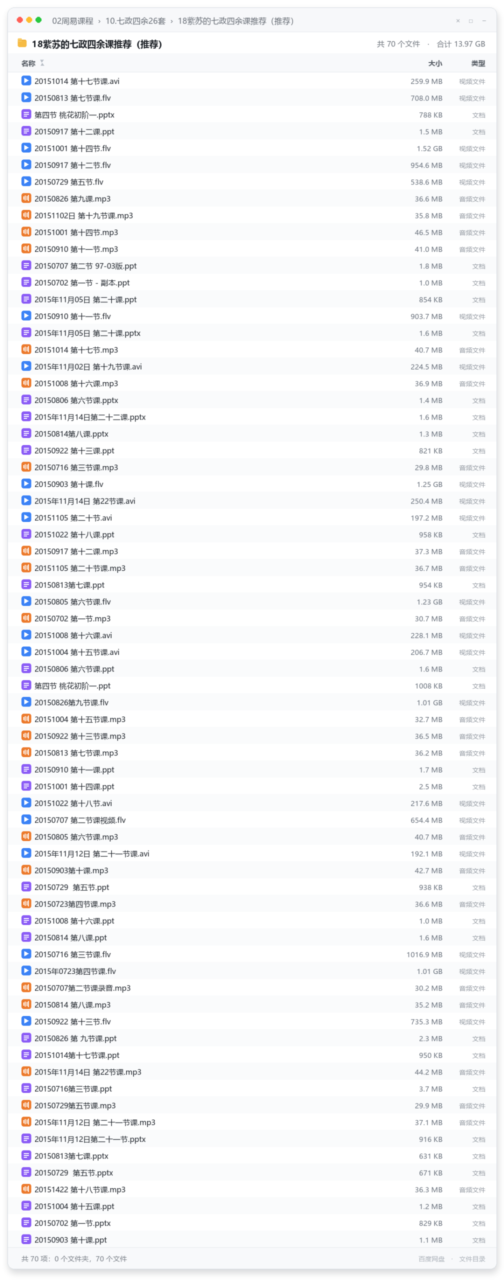 18紫苏的七政四余课推荐(推荐)