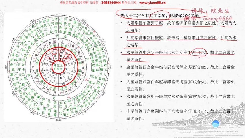 23. 欧先生 七政四余 中国古星命学 基础课+进阶课