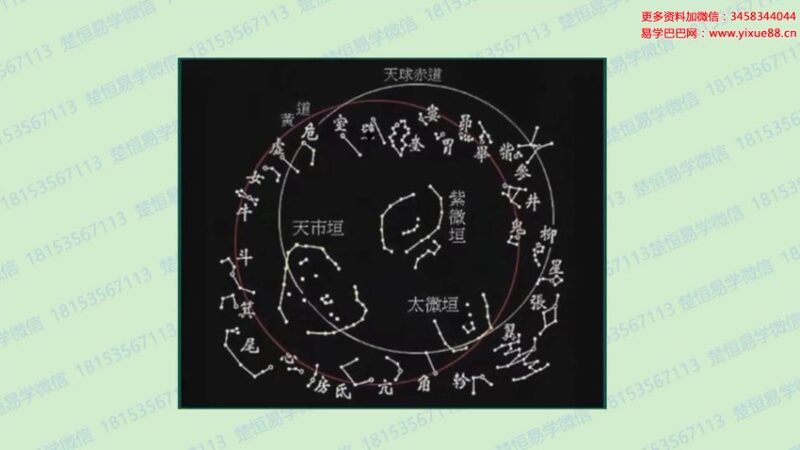 24唐一琛 七政四余中级班9集-国学易学资源分享
