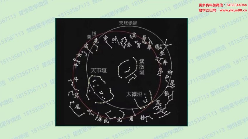 24唐一琛 七政四余中级班9集