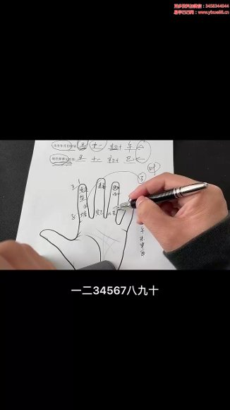 17.宋奇鸿三个视频讲座-国学易学资源分享