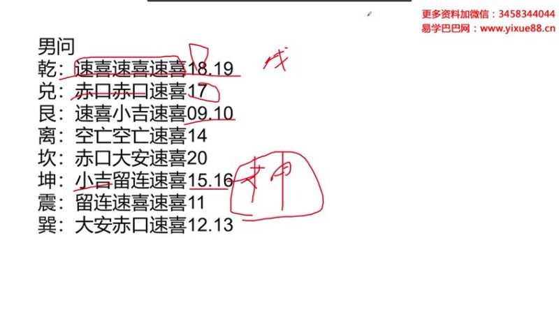 19.君谦小六壬弟子班课程视频14集-国学易学资源分享