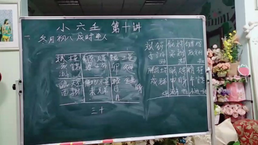 16.古法小六壬精解 22集