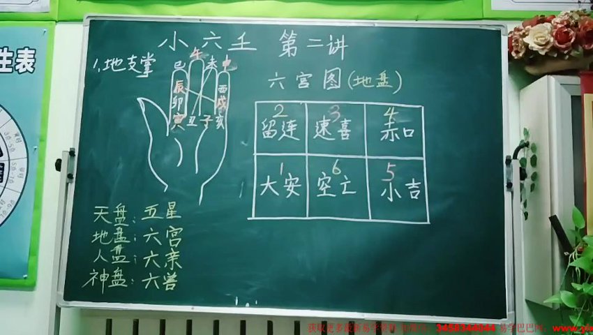 16.古法小六壬精解 22集