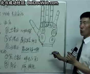 王守志-手诊疾病讲座视频5集