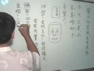 台湾玄光居士《面相应用》教程 24讲