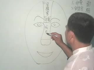 台湾玄光居士《面相应用》教程 24讲