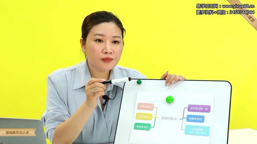 引力波大课堂 面相美学识人术 40集