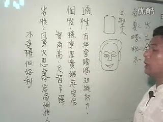 玄光-面相精讲24集