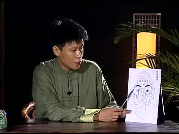 基础面相学讲座教学视频12集
