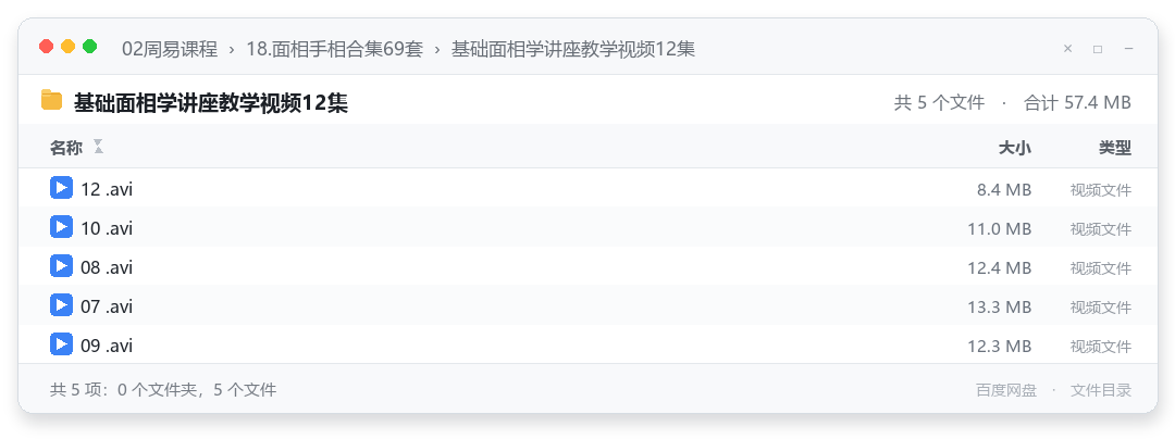 基础面相学讲座教学视频12集