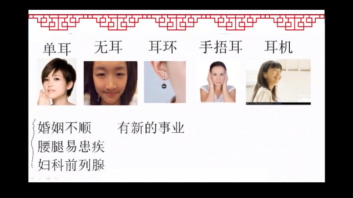 大唐行易-社交头像学