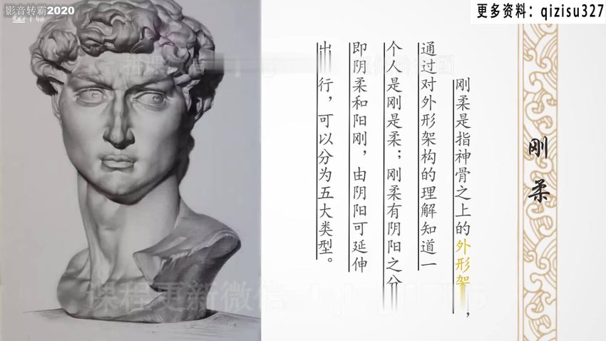 简少年面相识人 曾国藩