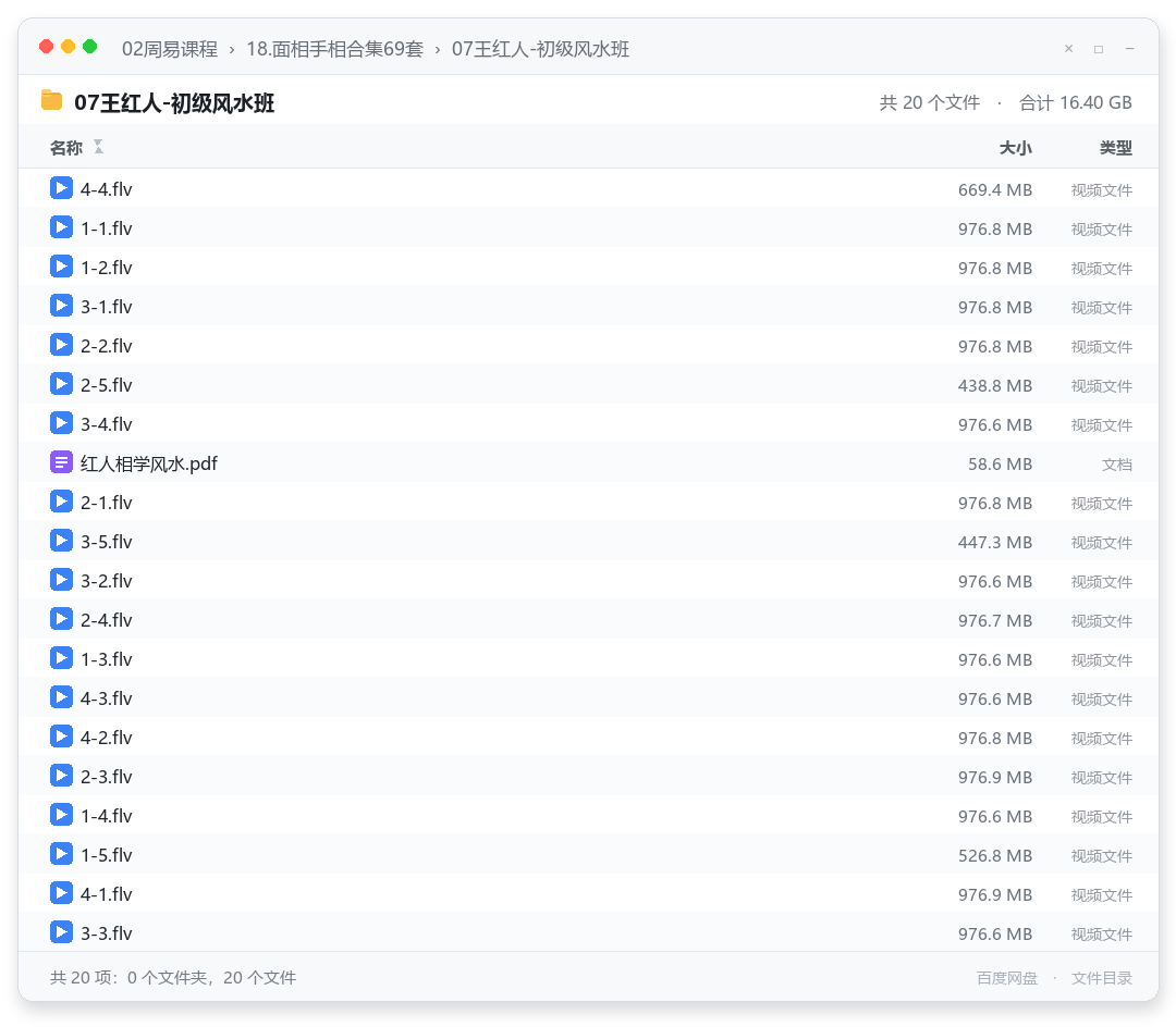 07王红人-初级风水班