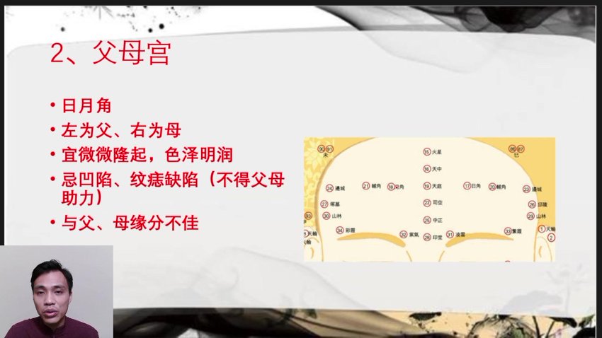 10十二宫相法