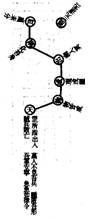 11.太上六壬明鑑符陰經
