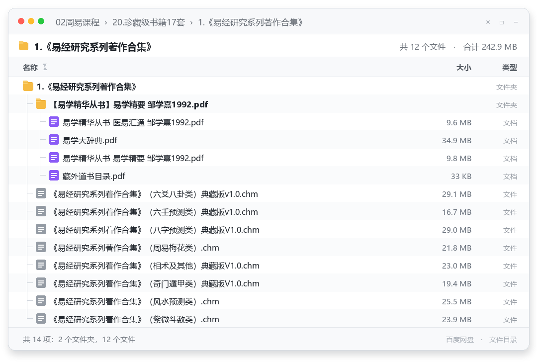 1.《易经研究系列著作合集》