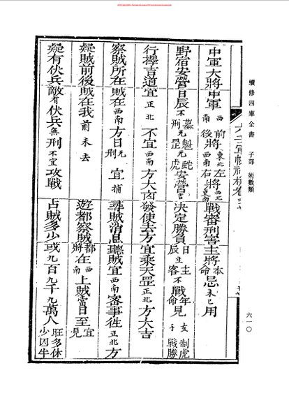 9.六壬军帐神机-国学易学资源分享